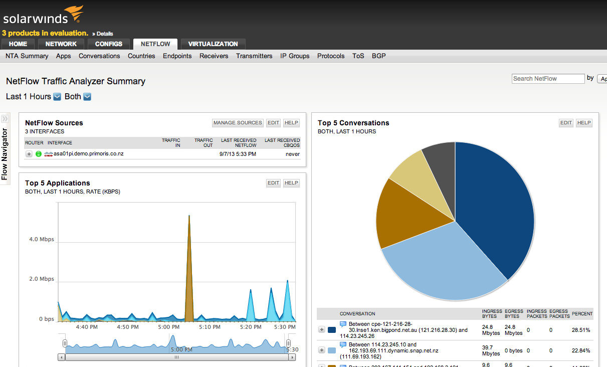 solarwinds netflow realtime